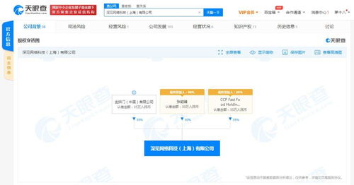深見網絡科技注銷背后 金拱門中國持股與科技研發的交叉軌跡